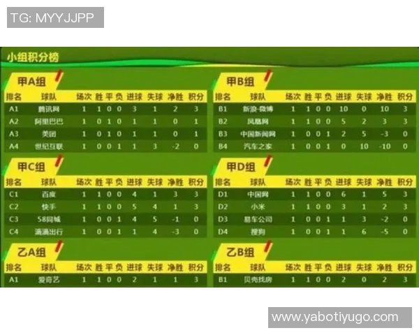 中超联赛另类积分榜揭秘90分钟上半场下半场精彩对比分析